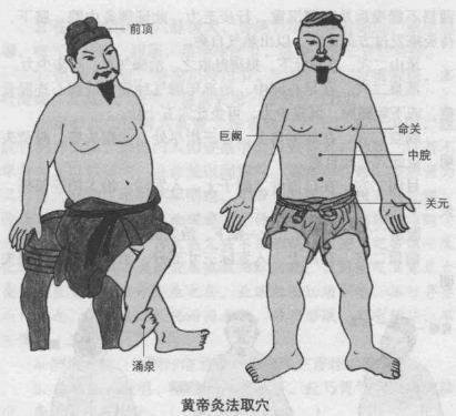 窦材有着哪些医学理论
