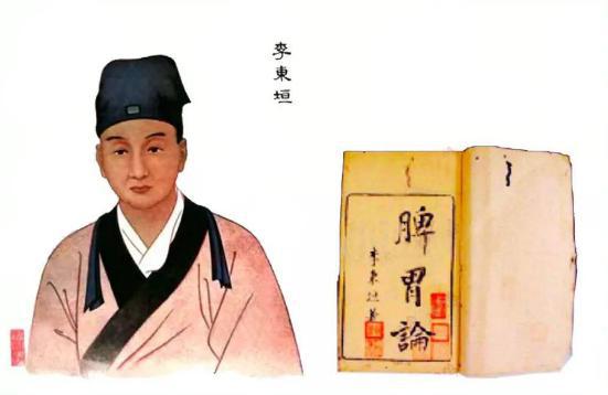 李杲有着哪些医学著作