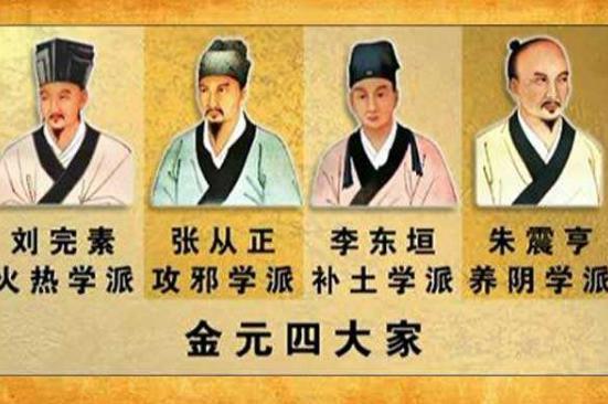 李杲有着哪些医学著作