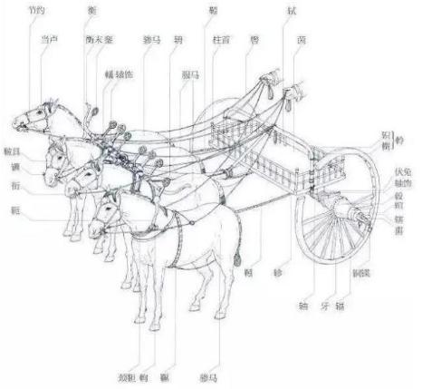 古代打仗双方交战大将都会单挑吗 真的和电视剧演的那样吗