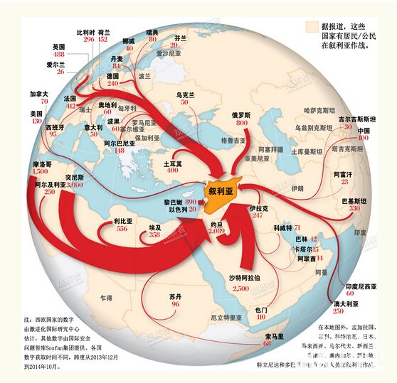 isis伊斯兰国地图揭秘：ISIS恐怖分子从哪儿来