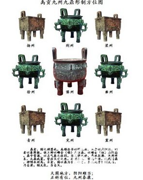 历史揭秘：夏禹铸九鼎的九鼎最后去哪了