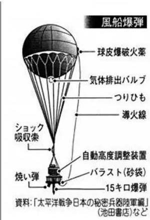 康有为曾提出过“人类补全计划”
