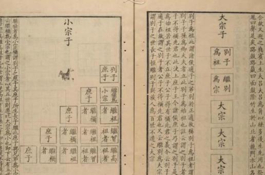 郑玄有什么能耐