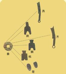 秦朝统一后实行了哪些政策