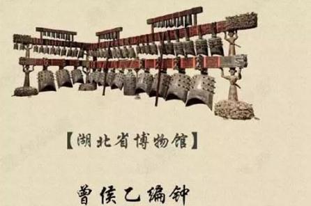 曾侯乙是谁