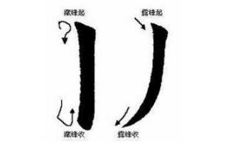 王羲之学书法有哪些技巧