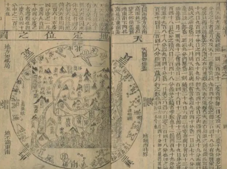 隋代著名天文学家:揭秘刘焯的生平成就
