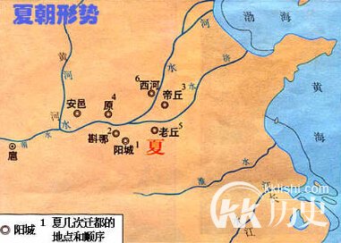夏朝的重大历史事件：太康失国和少康中兴