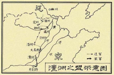 从长远的角度来看,澶渊之盟对谁更有利