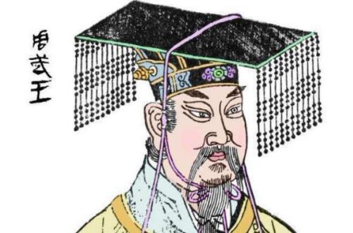 武王分封诸侯,谁的地位最高