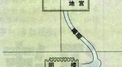 朱元璋陵墓旁边发现一口水井，却是找到地宫出口位置了！