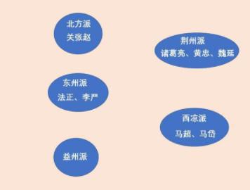 什么是“重号将军”