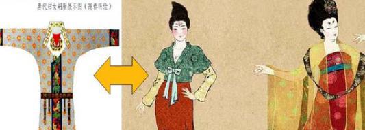 唐朝时期的美女到底长什么样的 真的是以胖为美的吗