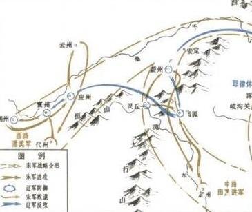 宋金和尚原之战简介 和尚原之战有什么意义