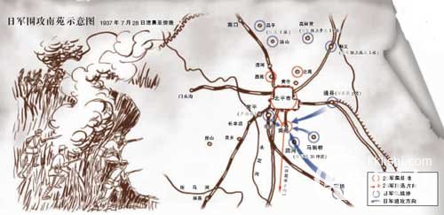 南苑保卫战：演习地雷未及清除致日军伤亡
