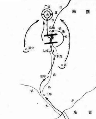 刘裕在战场上所向无敌,有没有可能统一天下