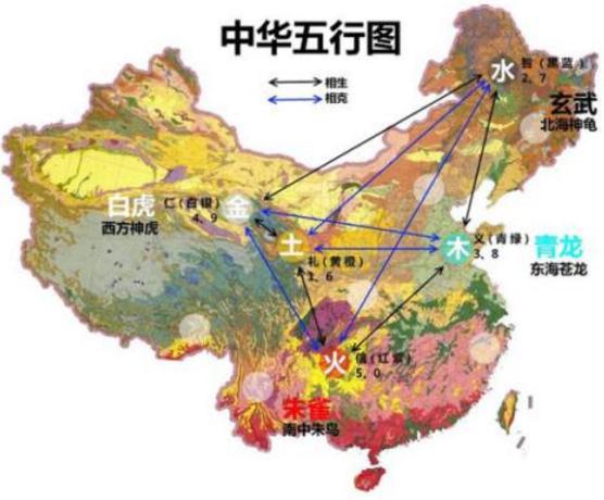 五德终始简介 主张的内容及来源是什么样的