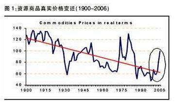 布雷顿森林体系的制度是什么样的 以美元为中心的原因是什么导致的