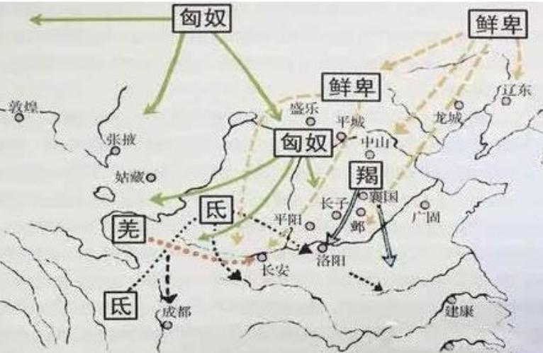 十六国时期的“五凉”:前凉、后凉、南凉、北凉、西凉