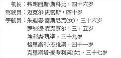 挑战者号航天飞机遇难者分别是谁 事故的调查和结论是什么