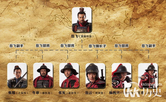 铁血丹心的时代 揭秘宋朝与金的百年战争