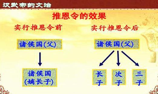 晁错死得冤不冤