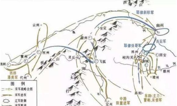 雍熙北伐再无大战,宋朝迎来百年盛世,经济文化也具有强大的“战斗力”!
