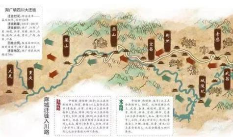 湖广填四川形成的原因有几点 迁移的详情是什么样子的