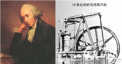 蒸汽机是谁发明的？揭蒸汽机的起源及发展