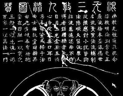 古代三教九流的本意是什么 指的宗教和学术流派是什么