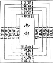 夏朝制度：揭夏朝赋税制度有什么特点及表现形式