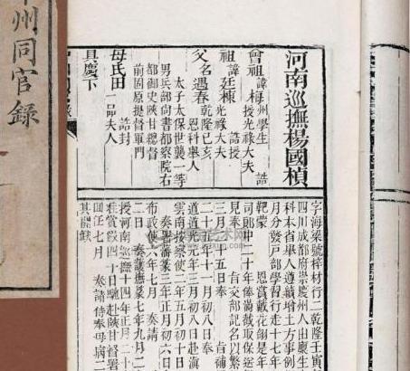 清朝可以买官吗