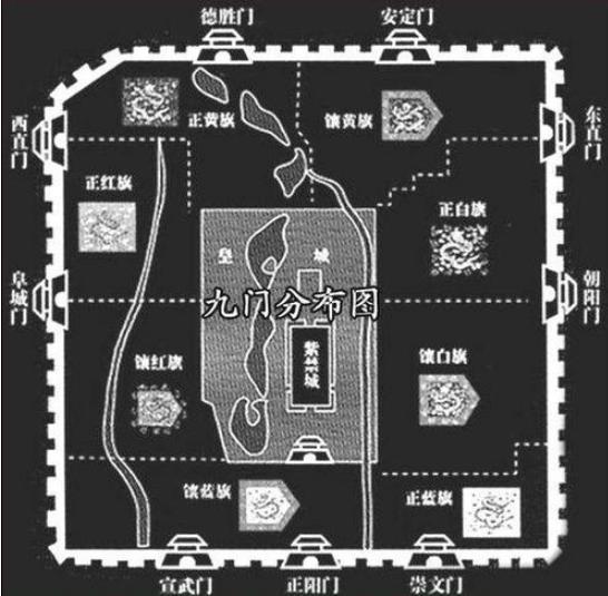 清代皇宫护卫平时都干些什么