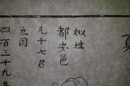 夏朝的首都在不在河南