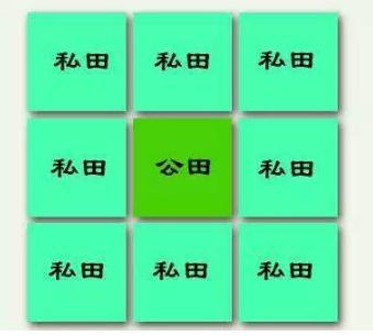 井田制:统治者的政治幻想!王莽因此摧毁亲手夺取的江山!