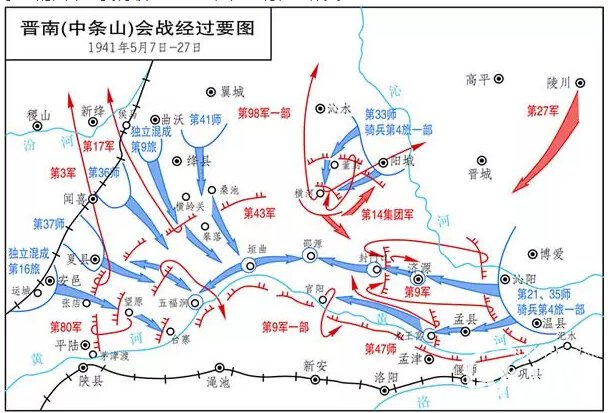 抗日战争史上22场最艰苦卓绝的大会战（绝对机密）