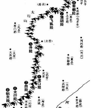 娘子关的由来是什么样的 为何会取这么一个名字呢