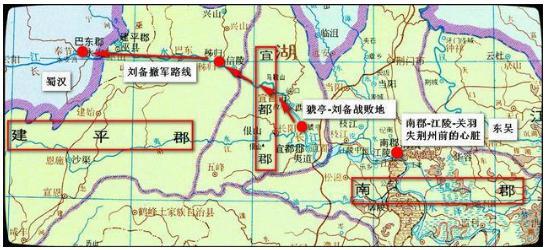 刘备之死的真相是什么