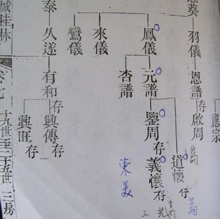 方东美：现代著名哲学家，新儒学八大家之一