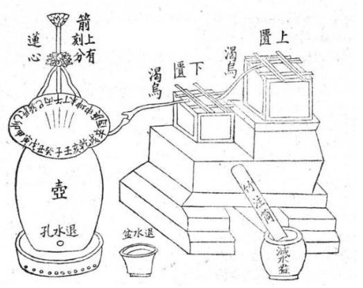 宋朝真的积贫积弱吗