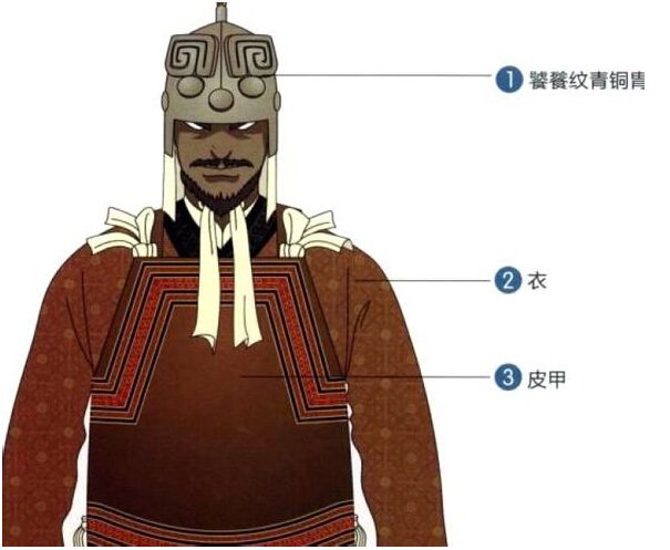 商朝人所使用的武器