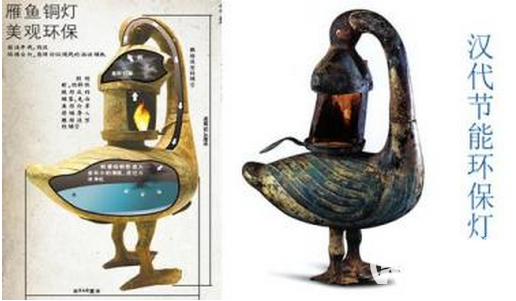 中国古代的那些逆天发明 你知道几个？
