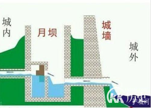 中国古代的那些逆天发明 你知道几个？