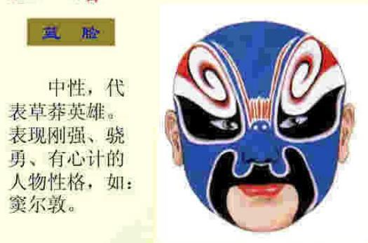 “蓝脸的窦尔敦盗御马”中窦尔敦是谁