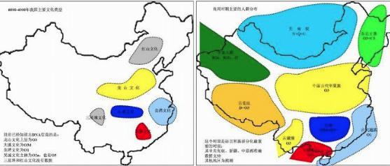 龙山文化出现于什么时候