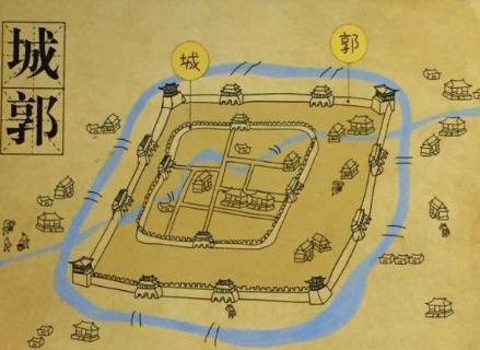 古代打仗为何不将城墙外的地修成斜坡呢 其实里面是有讲究的