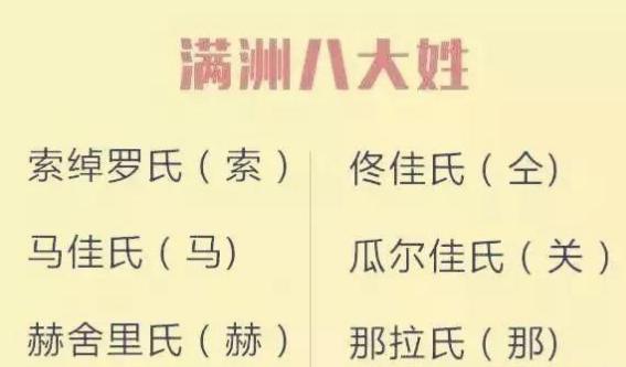 清朝建立前的满洲八大姓，慈禧家族为何入选