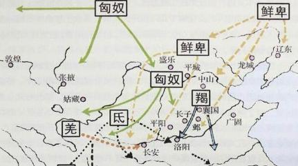 五胡乱华之后的结局是什么样的 他们各自又是什么结局呢