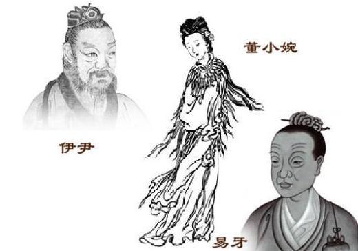 古代十大名厨都有谁